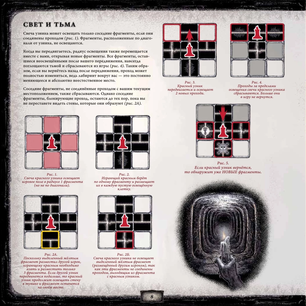 Dungeon of Darkness